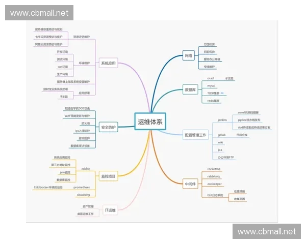 围绕风暴英雄特质解析全新战术思维体系构建与应用指南策略方案集