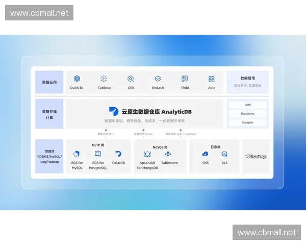 178足球直播全面解析 提供最准确实时数据和赛事分析